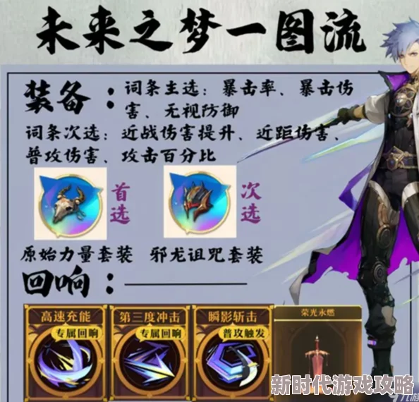 无尽梦回深度揭秘:全角色实力与魅力综合排行TOP榜,探秘梦境王者风云录及隐藏爆料 无尽梦回深度揭秘:全角色实力与魅力综合排行TOP榜,探秘梦境王者风云录及隐藏爆料