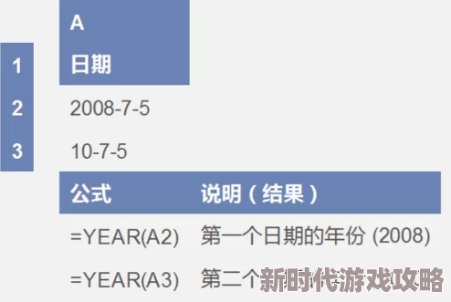 独家爆料:全面深度解析解限机配置需求,揭秘高效无界运算体验的必备顶级要素指南 独家爆料:全面深度解析解限机配置需求,揭秘高效无界运算体验的必备顶级要素指南