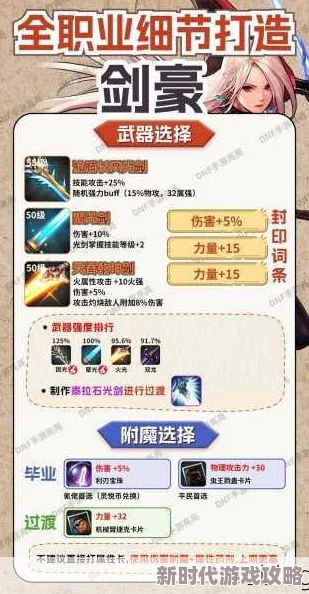 DNF手游剑宗爆料:力量与物攻之争,剑宗堆属性终极解析! DNF手游剑宗爆料:力量与物攻之争,剑宗堆属性终极解析!