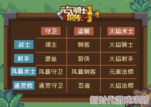 《元气骑士前传》火焰术士技能加点全攻略:揭秘最强输出流派打造秘籍 《元气骑士前传》火焰术士技能加点全攻略:揭秘最强输出流派打造秘籍