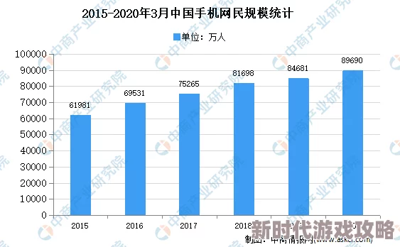 萌白酱视频铁牛tv在线观看资源搜索现状与传播途径分析 萌白酱视频铁牛tv在线观看资源搜索现状与传播途径分析
