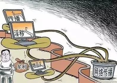 黄色一级毛片内容低俗无聊浪费时间 黄色一级毛片内容低俗无聊浪费时间