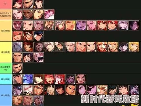 手机版dnf职业强度爆料：揭秘哪个职业最厉害