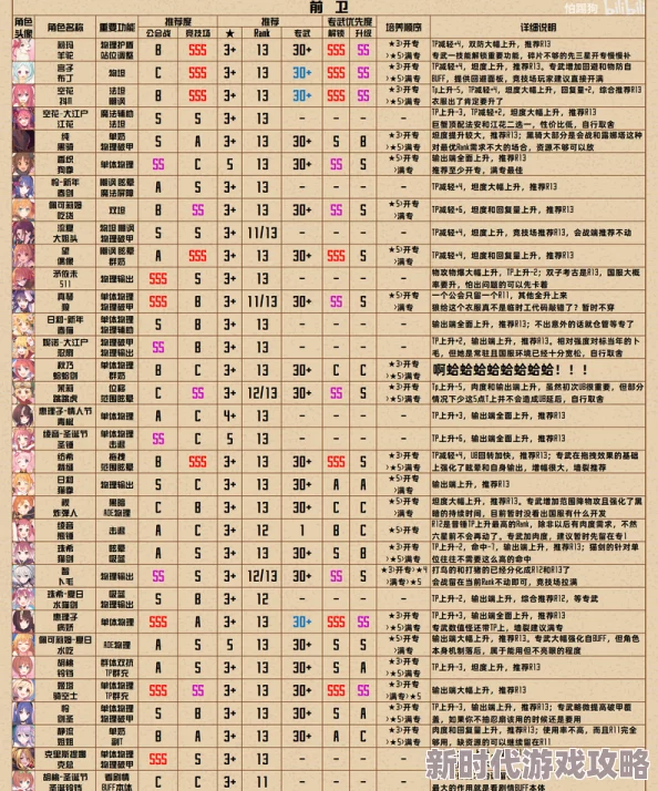 暗喻幻想巴登寻觅攻略：解锁巴登RANK1-8任务全揭秘及等级效果爆料