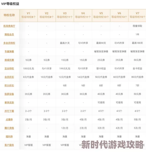 色天堂下载为什么可以满足用户多样化需求获得广泛好评