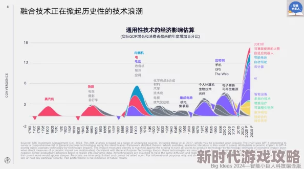 男女交性过程与无遮挡2025AI伴侣仿真技术突破伦理争议引热议