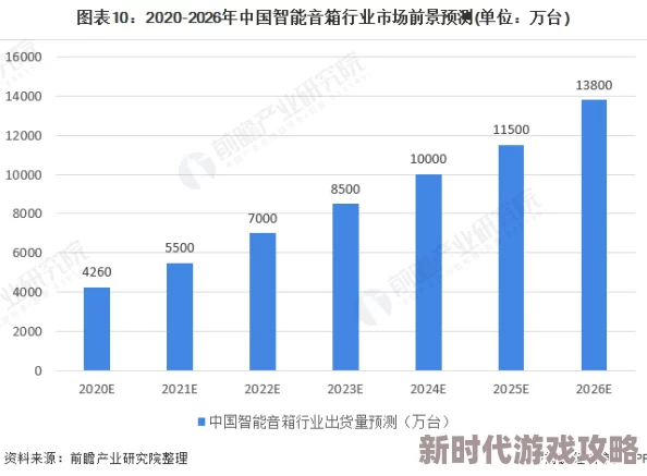 欧美日韩国产2025潮流趋势预测前瞻报告