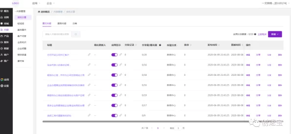 玖玖操网网站维护升级中，预计24小时内恢复访问