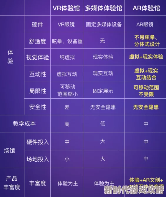 情绪超市txt全文目录2025版新增AR互动体验和元宇宙入口