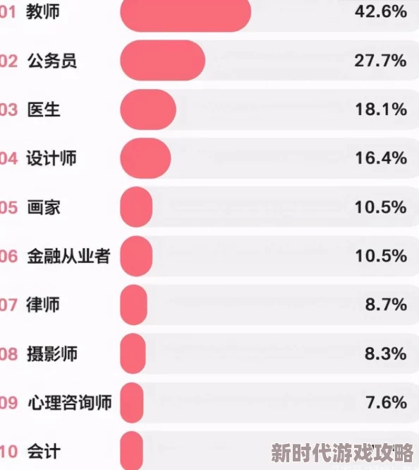 2025热门推荐：摇曳女孩全攻略秘籍&高效通关技巧专区