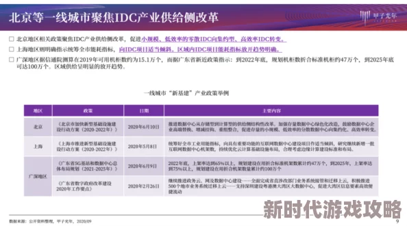 2025年科技新纪元：伊始之地动物扫描收集技术全解析与热门应用